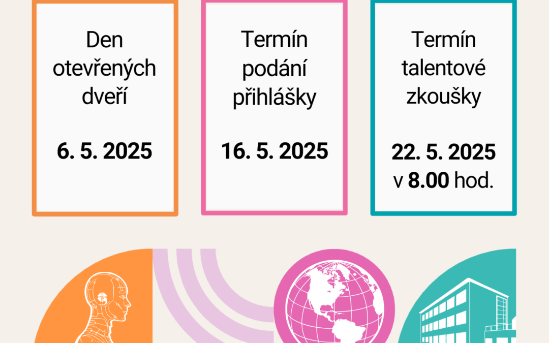 Otevíráme 6. třídu se zaměřením na M, I, Čj a Aj